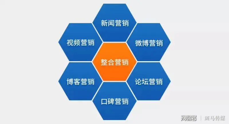 公司比較小，想做個網(wǎng)絡推廣，我只知道百度競價，百度競價那么貴效果好嗎？