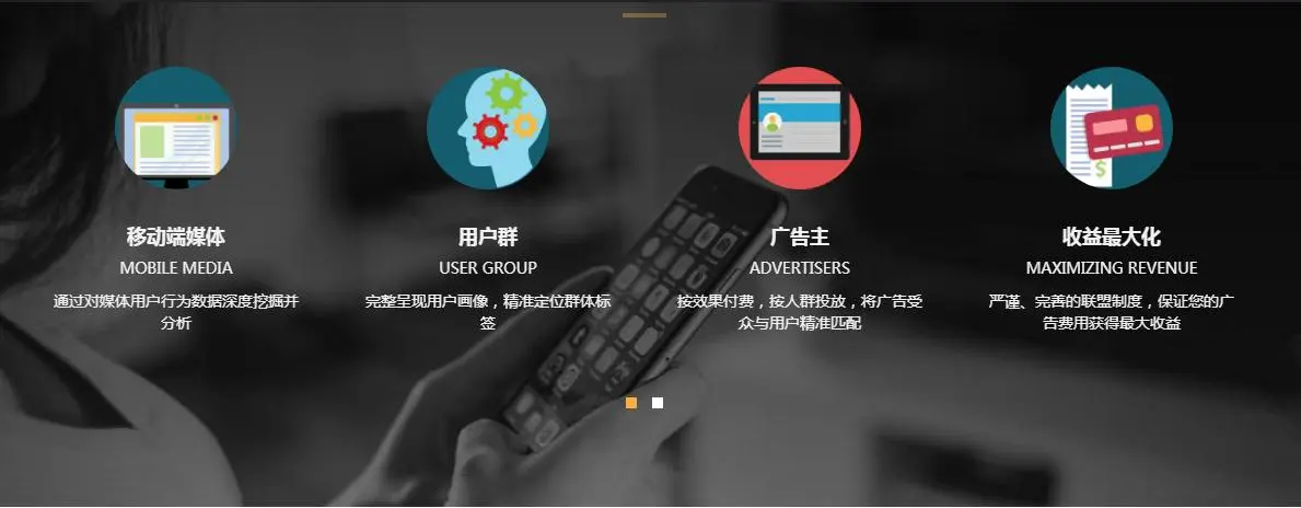 網絡推廣預算多少合適？