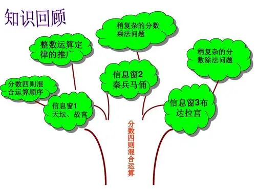 當今為什么很多企業(yè)做了網(wǎng)絡推廣，不太如意，導致現(xiàn)在非常抗拒網(wǎng)絡推廣？