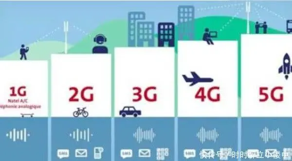 為什么5g套餐推廣這么難？