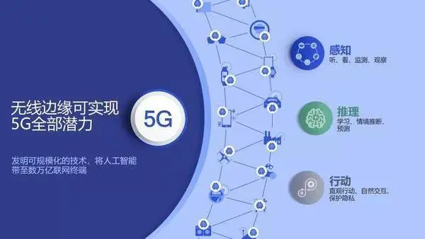 兄弟們兄弟們，游戲推廣員是做什么的