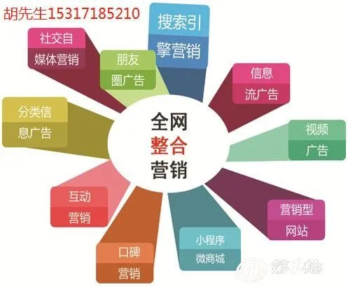 網絡推廣方式就只有傳統的那幾種比較死方法嗎？