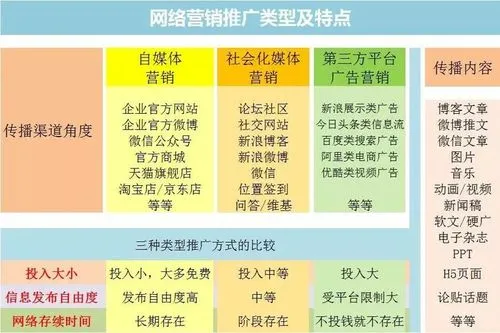 企業(yè)推推第11期 中小微企業(yè)網(wǎng)絡(luò)推廣渠道---簡書