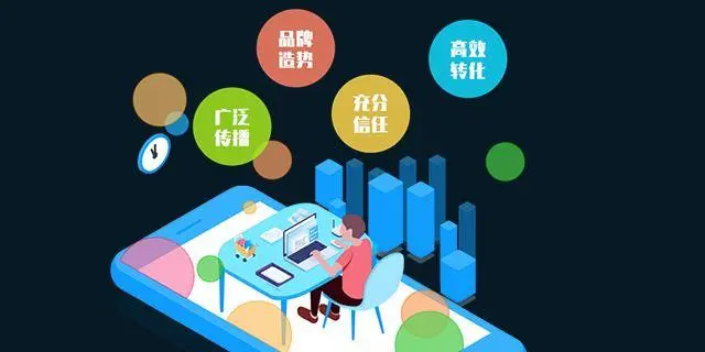 網絡推廣 網絡營銷 全網推廣