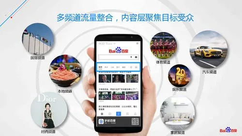 一個月只有2000的百度推廣費用，要50萬的網絡銷售額，怎么實現？