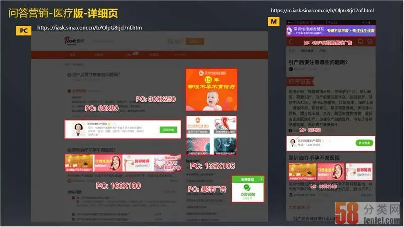 8同城，2014精準推廣費用更是2013年的二十倍之多（從原來的最低0.1元上漲到現在最低2元）你怎么看？