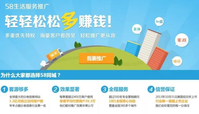 58同城推廣有用嗎？